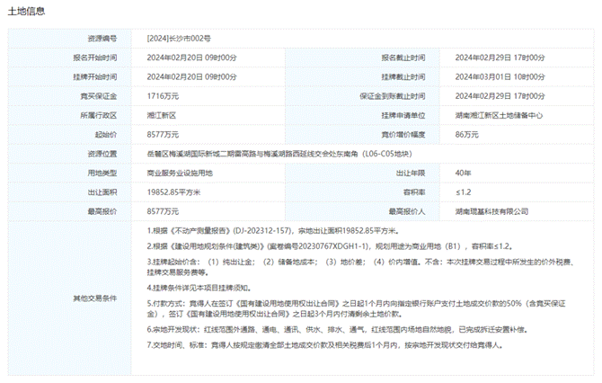 详细阅读:土地拍卖(代征地的使用权属于谁) 土地拍卖(代征地的使用权属于谁)